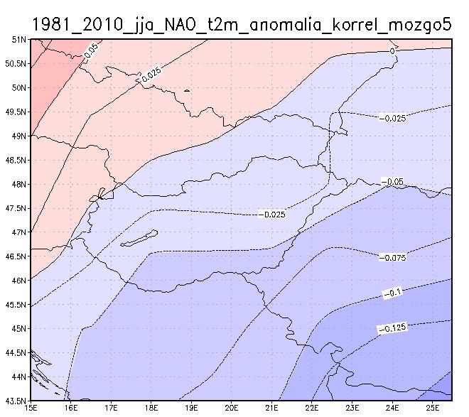 A többi hónap értékei nem tekinthetők számottevő kapcsolatnak.