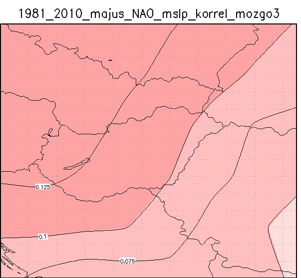 NAO index havi korrelációs