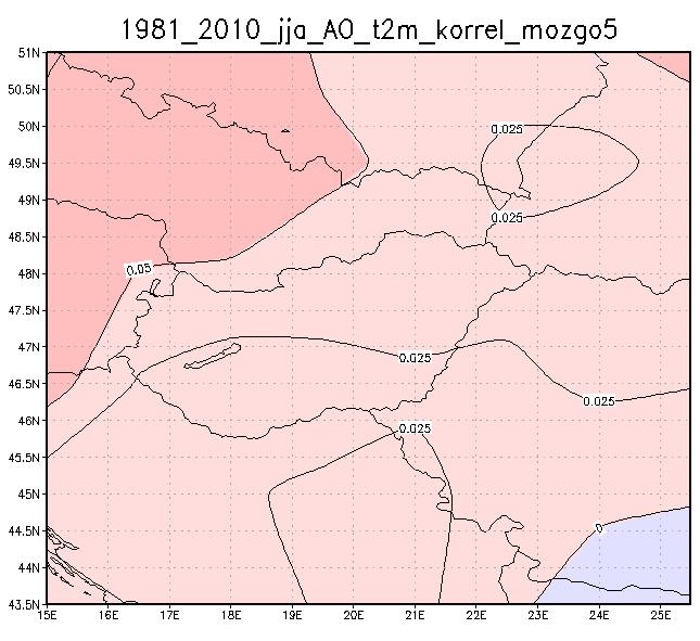 52.ábra: Az AO index