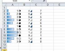 Tippek és trükkök 10. Excel 2010 Feltételes formázású cellaértékek elegáns megjelenítése Szívesen szemléltetjük vizuális megoldásokkal is a munkalap celláiban található értékek alakulását.