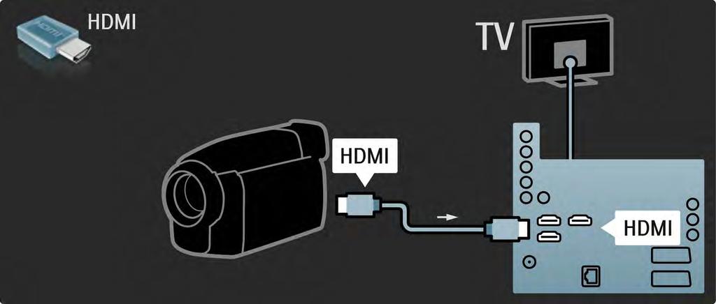 5.4.4 Videokamera 2/3 Videokamerát