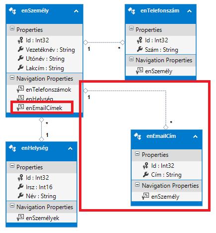 Ellenőrizzük le az adatbázis meglétét a Microsoft SQL Management Studio-ban. 6.