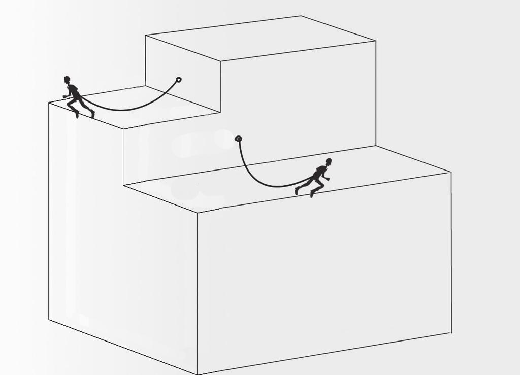 the worker from entering a zone where a fall is possible (leash principle: travel restraint).