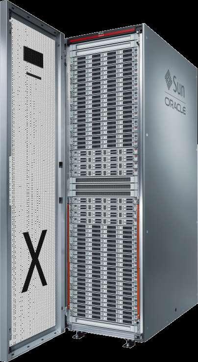 Exadata Hardware Architecture Complete Optimized Standardized Hardened Database