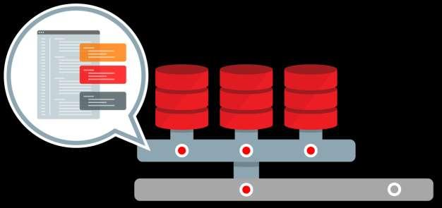 Application Container PDB-k alkalmazás közös objektumokat megosztanak Kód,