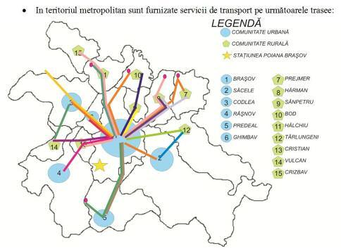 Zona Metropolitană Braşov are importanţă pentru dezvoltarea României şi a Regiunii de Dezvoltare 7 Centru (judeţele Alba, Braşov, Covasna, Harghita, Mureş şi Sibiu).