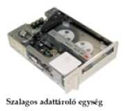 (HD Drive) 200-300 GB 5400, 7200, 10000