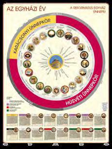 A térkép különlegessége az a táblázat, amely a reformáció fontos