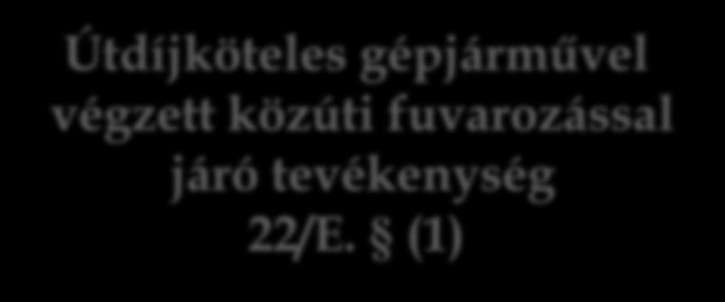 tevékenység 22/E.