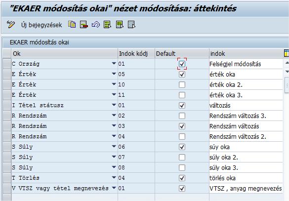 Az új bejegyzések nyomógomb segítségével új értékeket vehetünk fel, de az indok átírásával már egy meglévőt is