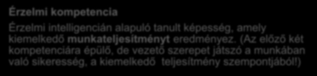 illetve tanult gyakorlat (készség) Értelmi