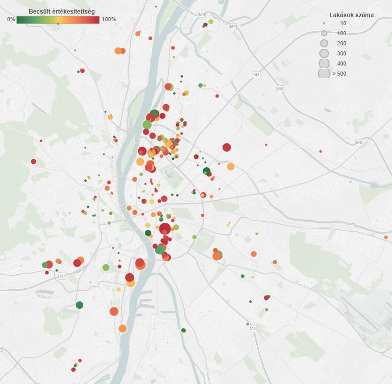 A 10 lakásosnál nagyobb projektek becsült értékesítettség és lakásszám szerinti területi eloszlása * Az adatbázishoz Tableau kiterjesztés is rendelhető Azon lakások összehasonlítása, amelyek az előző