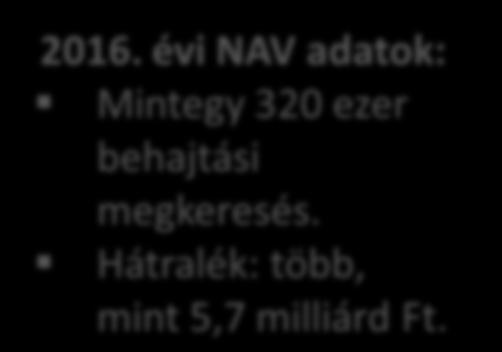 - Haszonanyag árbevétel maximalizálása. - Költséghatékony hulladékgazdálkodási közszolgáltatás biztosítása. - Költséghatékony működés.