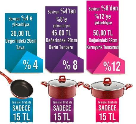 Szintnövekedési program Minden képviselő, aki egy rendeléssel eléri a 4%-os szintet, a kiválasztott terméket olcsóbban tudja megvásárolni Minden képviselő, aki egy rendeléssel eléri