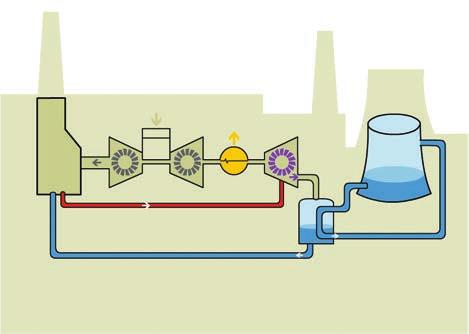 7. tudáskártya Energiaforrás: földgáz Mit kell tudni a földgázról? A földgáz a föld vagy a tengerfenék alatt fellelhető tüzelőanyag.