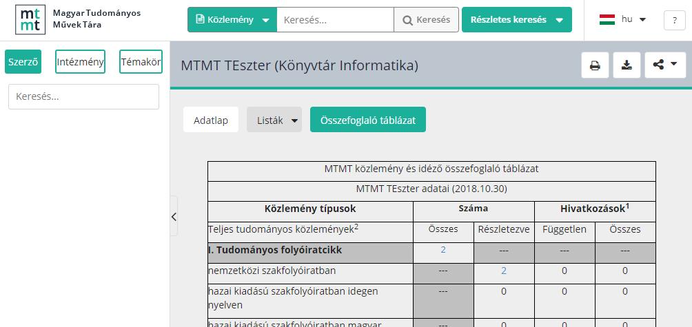 A Munkásság lista nyomtatható formája: Összefoglaló táblázat Megnyitása a felhasználói