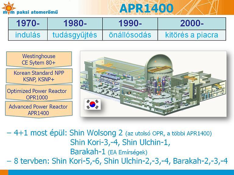 Atomerőmű építők Felzárkóznak a