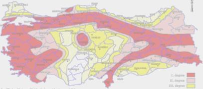 Új belépők Törökország - szándékok és előkészítésük 1970 óta napirenden