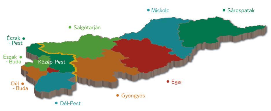 Az ELMŰ-ÉMÁSZ jellemzői Jellemző munkairányítás adatok: Szerelőkocsik: Szerelők: Nem tervezett események: Tervezett események: 450 db 500 fő 40 000 db / év 250 000 db / év Főbb