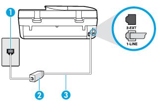 Amikor hívás érkezik, a nyomtató a Csengetések a válaszig beállításban megadott számú csengetés után automatikusan fogadja. A nyomtató a küldő készüléknek faxfogadási hangot ad, és fogadja a faxot.