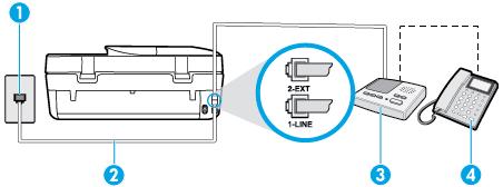 3. Párhuzamos telefonhálózat esetén a nyomtató hátoldalán távolítsa el a 2-EXT feliratú aljzat fehér színű védődugóját, és ide csatlakoztassa a telefonkészüléket. 4.