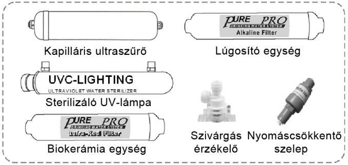 Kiegészítők A kiegészítők közül az kapilláris ultraszűrő (S300-BK gyárilag tartalmazza) kiszűri a 0,02 mikronnál nagyobb, lehetséges szennyeződéseket a vízből, a sterilizáló UV-lámpa feladata a