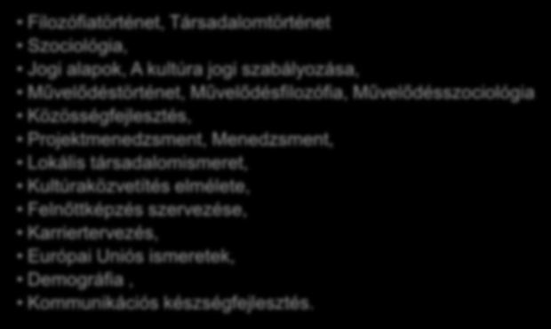 KÖZÖSSÉGSZERVEZÉS ALAPKÉPZÉSI SZAK A képzés tárgyai Alapozó tárgyak Filozófiatörténet, Társadalomtörténet Szociológia, Jogi alapok, A kultúra jogi szabályozása, Művelődéstörténet, Művelődésfilozófia,