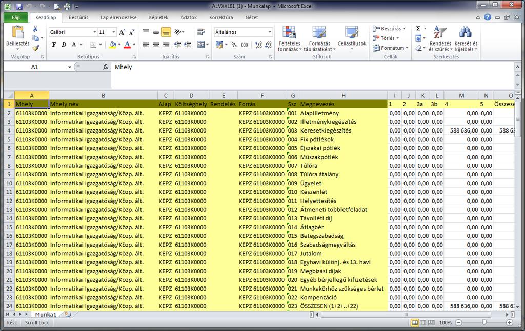 Természetesen az adatokat excel táblába mentve további elemzések készítésére van lehetőség.