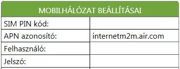 számú vevővel Kapcsolat az 2. számú vevővel Riasztó tárcsázójának állapota 1. bemenet állapota 2.