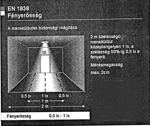 - rögzítése biztonságos-e, - látható-e, - magyar nyelvű használati utasítása a tűzoltó készülékkel szemben állva olvasható-e, - használata nem ütközik-e akadályba, - valamennyi nyomásmérő vagy jelző