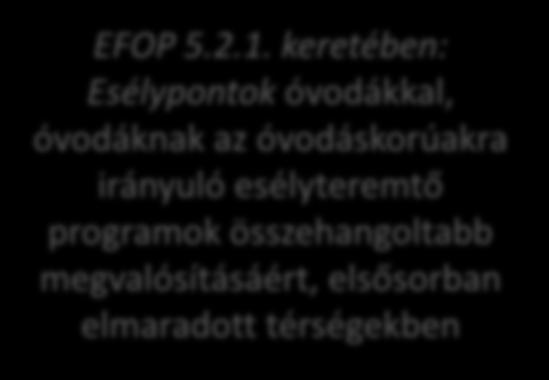 EGYETEM EFOP 3.4.1.