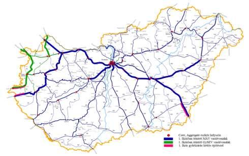 GSM-R Átviteltechnika Optikai hálózat 1091 km optikai kábelhálózat (MÁV+GySEV) Földalatti