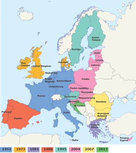 Bővítés hatról 28 országra 1952 Belgium, Franciao., Hollandia, Luxemburg, Németo. és Olaszo. 1973 Dánia, Egyesült Királyság, Írország 1981 Görögország 1986 Portugália, Spanyolo.