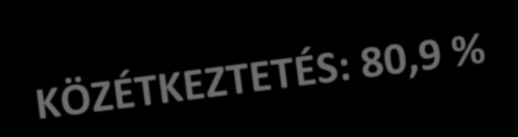 Gyermekétkeztetés; 841 Munkahelyi étkeztetés; 176 Heves Megyében 2015-ben 7 esetben volt a gyomor-bél