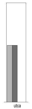 5. melléklet