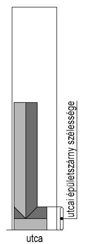 6,0-9,0 m max: 10,0 m Ereszmagasság cca.