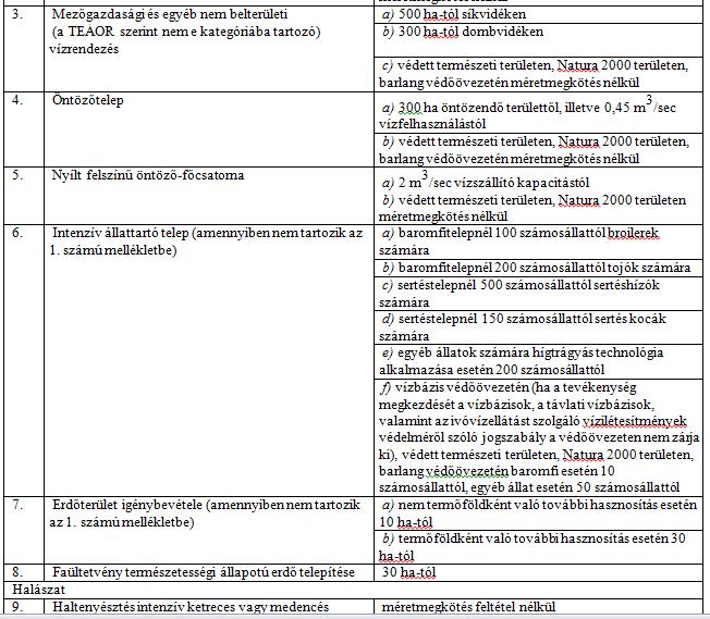 Környezeti hatásvizsgálat 3.