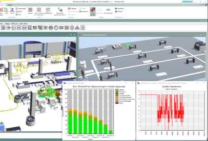 Folyamatszimuláció Termékek: Plant Simulation, graphit SmartTalk könyvtár A Siemens Plant Simulation szoftvere egy eseményvezérelt folyamatszimulációs eszköz, amely alkalmas különböző gyártási és