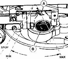 2./ Împingeţi braţul de reglare (51) a combustibilului de pe bara împingătoare din dreapta în poziţia "START". 3./ Apăsaţi de trei ori clopotul elastic de pe carburator.