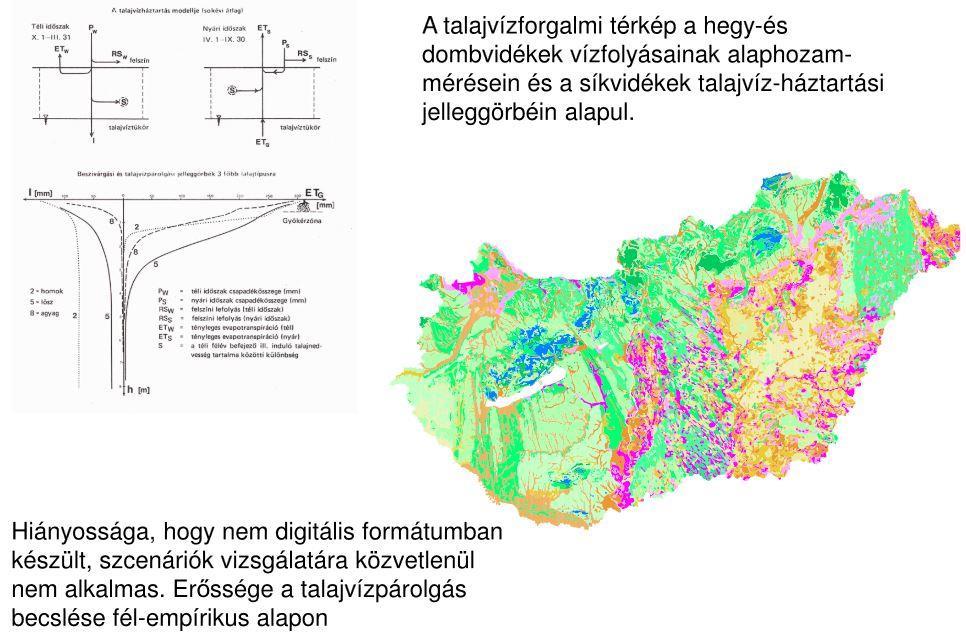 Országos vízháztartási modellek: Talajvízforgalmi térkép; 1D modellezéssel Talajvíz-domborzati térkép; 1D (HELP) és 2D (MODFLOW) modellezéssel, (a klímaváltozási jövőképek vizsgálataihoz, (NATéR