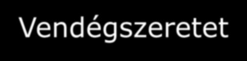 Gyengeségek: A közúti elérhetőségek fejletlensége A modern infrastruktúra hiánya Az idegen nyelvek ismeretének