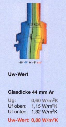 Három rétegű üvegezés Fotó: Fensterbau 2012 Papp Imre