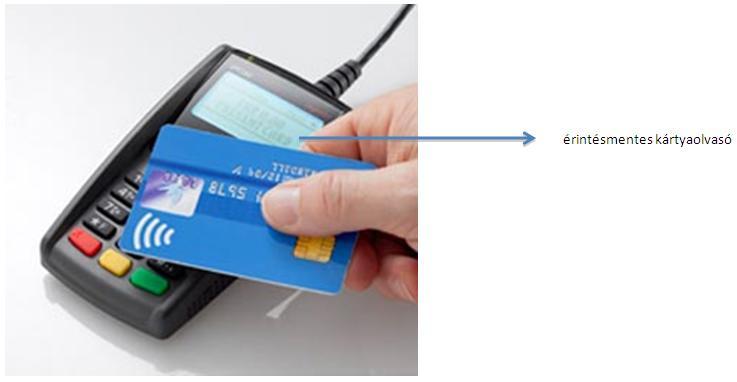 panel Ha a bankkártyán megtalálható a chip akkor először mindig azt kell használni, a mágnescsíkkal szemben.