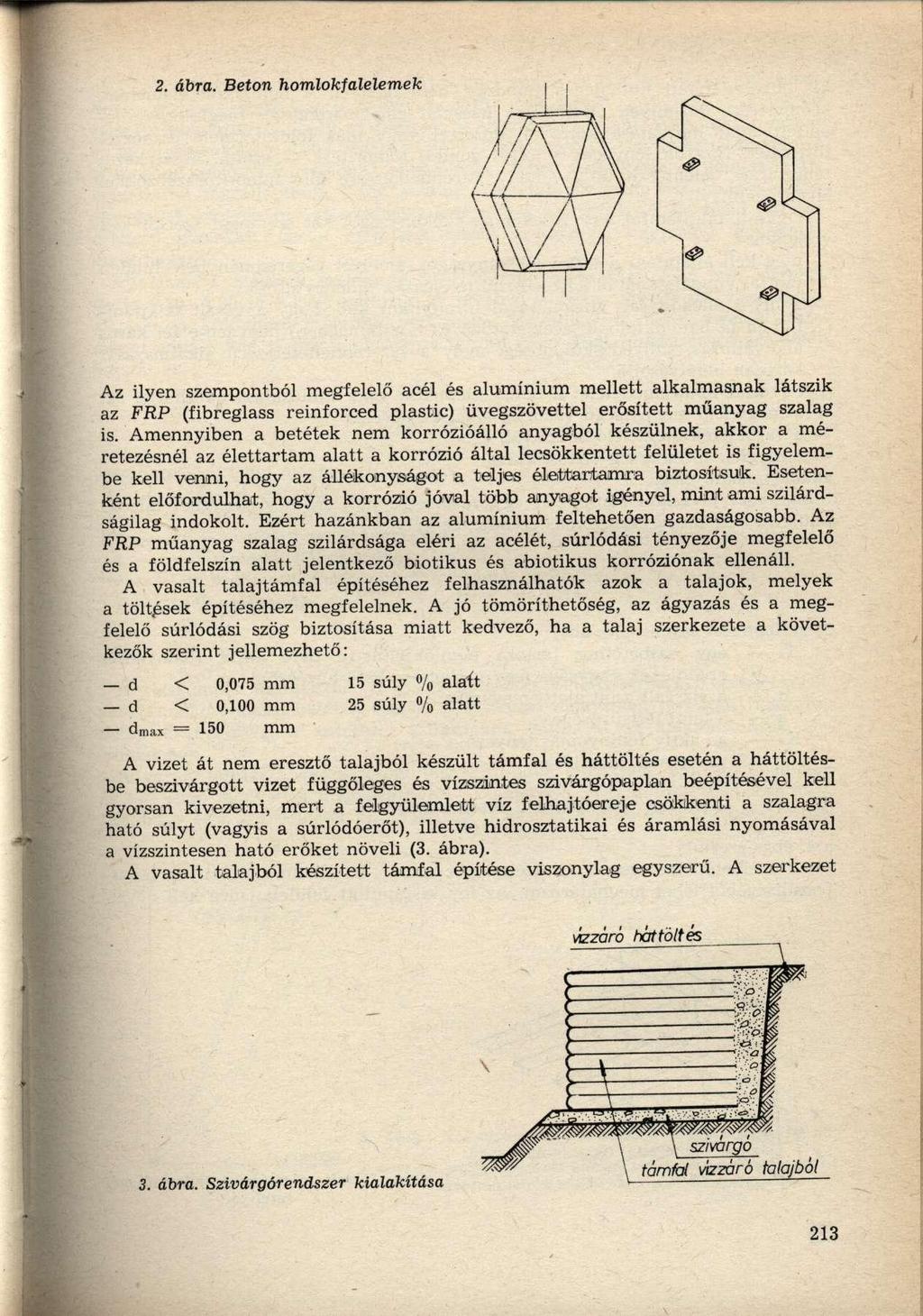 Az ilyen szempontból megfelelő acél és alumínium mellett alkalmasnak látszik az FRP (fibreglass reinforced plastic) üvegszövettel erősített műanyag szalag is.