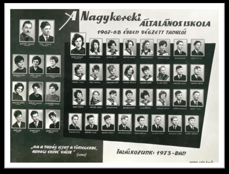 1978-ban végzett diákok: Balogh István, Balogh Pál, Balogh Tibor, Baráth Imre, Baráth Sándor, Boros Erika, Dávid Lajos, Gyöngyösi Sándor, Horváth Erzsébet,