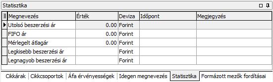 Statisztika A Statisztika fül alatt automatikus statisztikai kimutatás készül, melyek közt kimutatásra kerül az utolsó beszerzési ár, a FIFO ár, a mérlegelt átlagár, a legkisebb beszerzési ár,