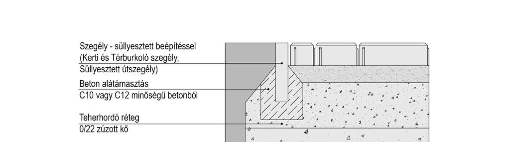 kövek esetén kivitelezhető), vagy műanyag szegéllyel lezárni a felületet.