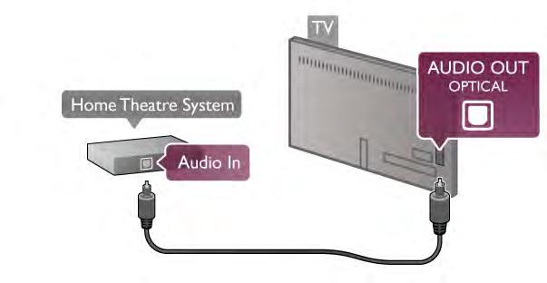 Ha a házimozirendszer nem rendelkezik HDMI ARCcsatlakozással, használjon külön optikai audiokábelt a TV hangjának házimozirendszerre küldéséhez. Válassza a TV-beállítások > Hang > Audiokimenet id!