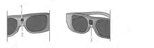4 3D Gy"z"djön meg róla, hogy a szemüveg közepén lév" vev"lencse képes a 3D-jelek fogadására. Távolítsa el továbbá a tárgyakat a TV-készüléken lév" 3D-adókészülék el"l. 4.