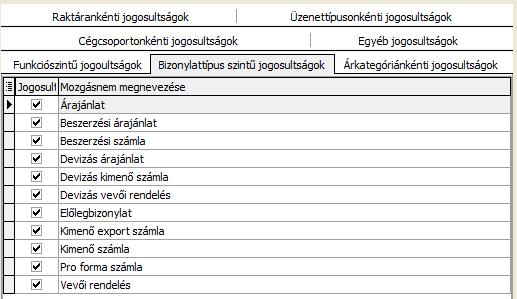 Bizonylattípus szintű jogosultságok A felhasználói csoport számára